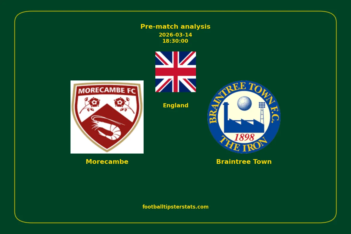 Pre-match analysis: Morecambe vs Braintree Town on 2026-03-14